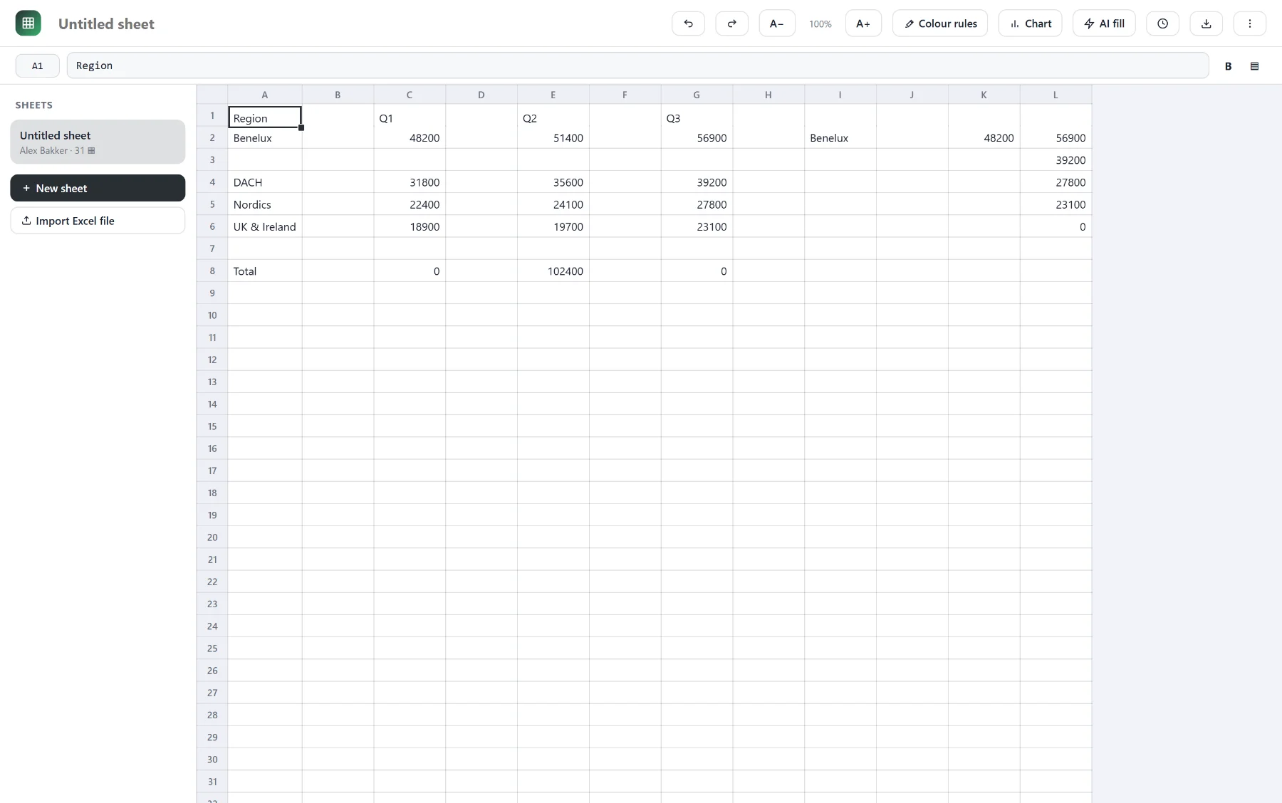 Spreadsheets — formulas, colour rules, charts, AI fill, Excel import